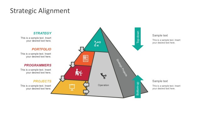 Strategic Alignment PowerPoint Slides