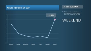 XY Line Chart Dashboard Template for PowerPoint