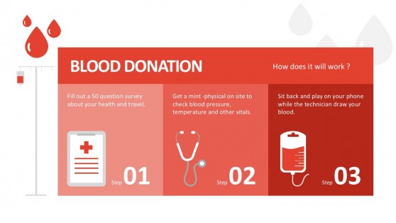 3 Steps Blood Donation PowerPoint Charts