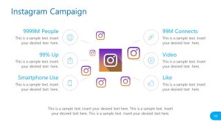 Instagram Campaign Template Social Media Report