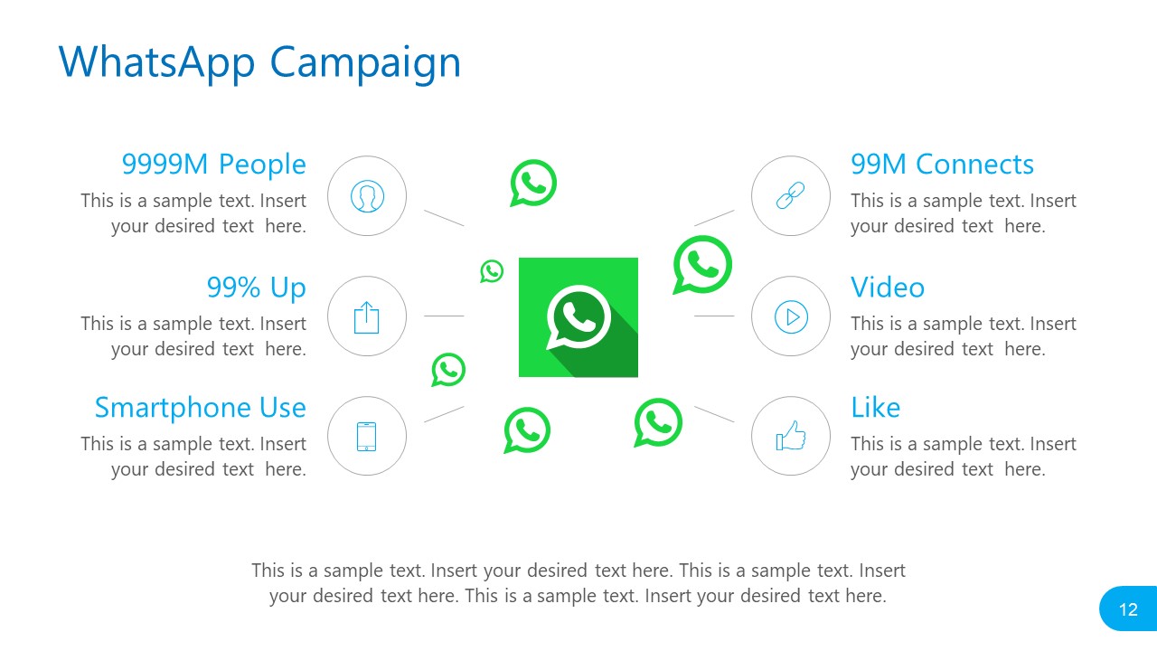 Whatsapp Campaign Template Social Media Report