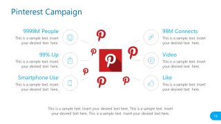 Pinterest Campaign Template Social Media Report