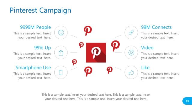 Social Media Report Pinterest Campaign PowerPoint