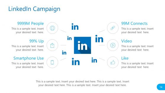 Social Media Report LinkedIn Campaign PowerPoint