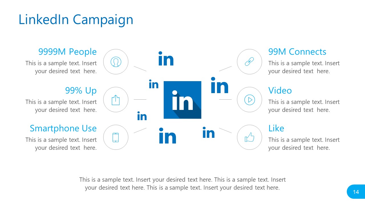 LinkedIn Campaign Template Social Media Report