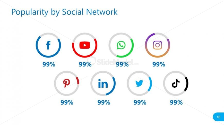 PowerPoint Social Media Statistics Report Template 
