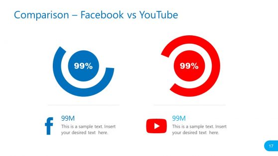 Facebook vs YouTube Comparison PowerPoint
