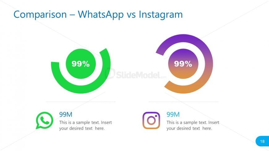 Template of Whatsapp Instagram Statistics Comparison 