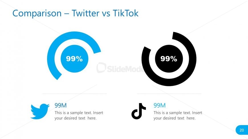 Template of Twitter TikTok Statistics Comparison 