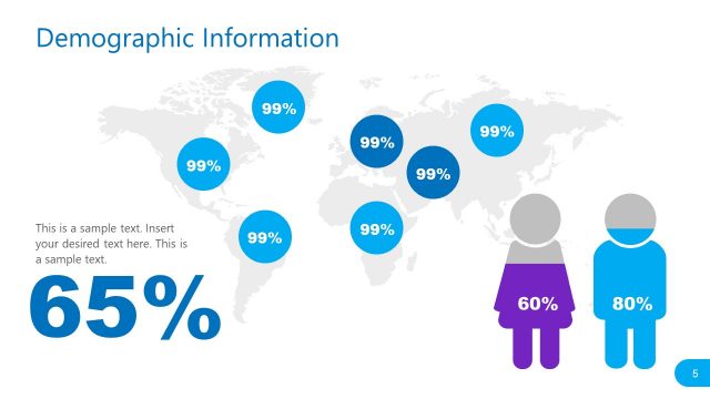 Demographic Information World Map PowerPoint