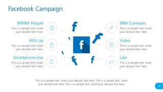 Facebook Campaign Template Social Media Report