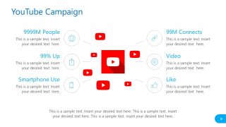 YouTube Campaign Template Social Media Report