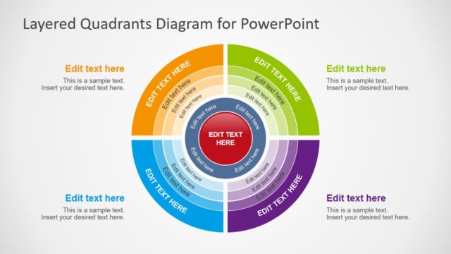 Layered Quadrants Diagram PowerPoint Template