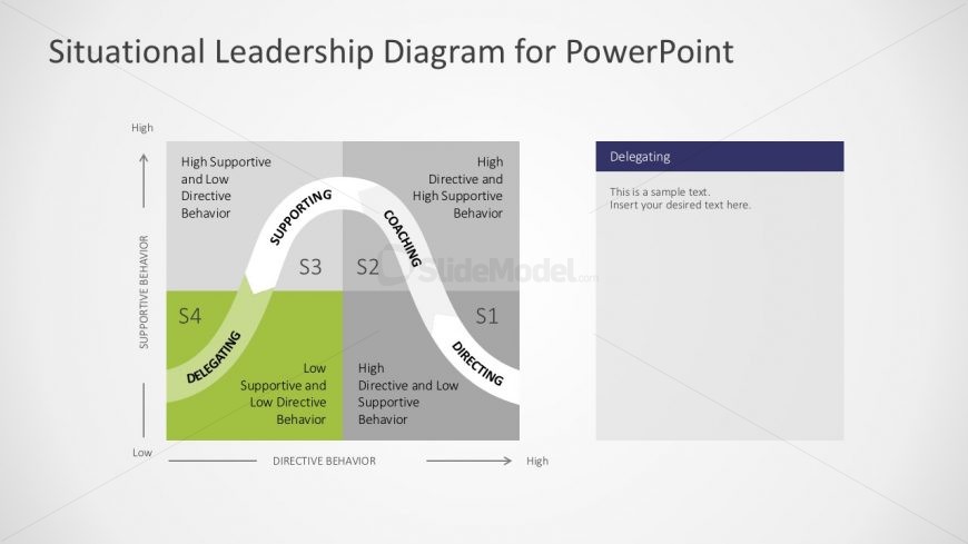 Colorful Quadrant Diagram Slides for PowerPoint