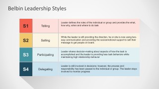 Leadership Quadrant PowerPoint Graphics