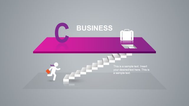 Business Planning and Acquisition