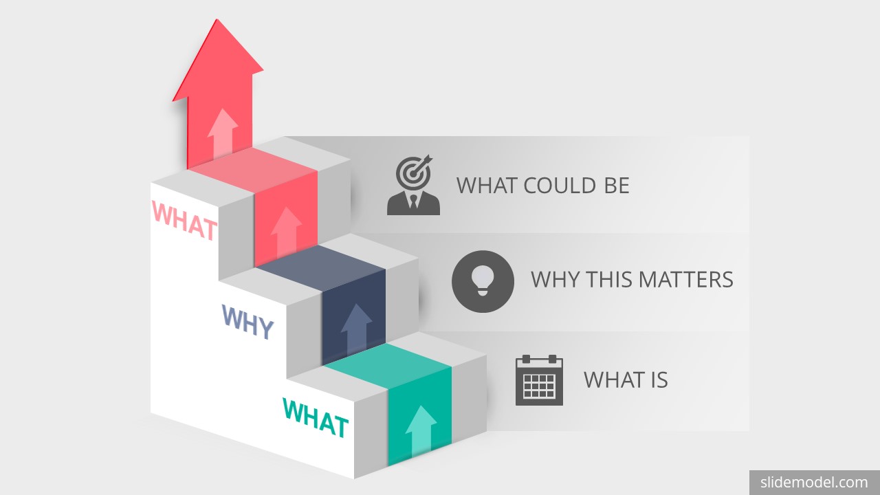 3D Ladder with arrow PowerPoint infographic