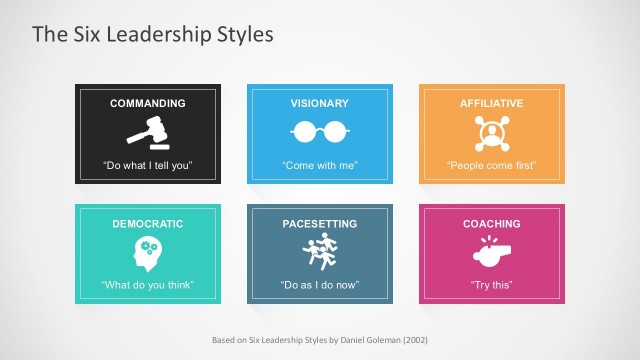 Six Leadership Styles Template for PowerPoint