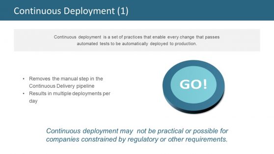 Continuous Deployment for Production