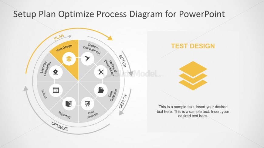 Test Design Process Planning Slide Designs