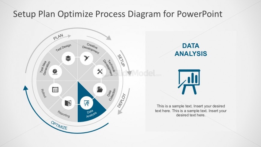 Circular Process Powerpoint Presentation Diagrams Slidemodel 8952