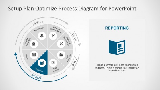 Setup Plan Optimize PowerPoint Templates