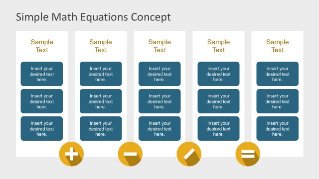 Math Equations Chart Template with Text Boxes