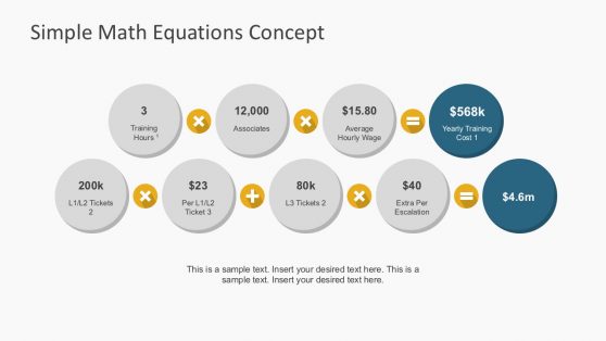 Math Equations Graphics Diagram