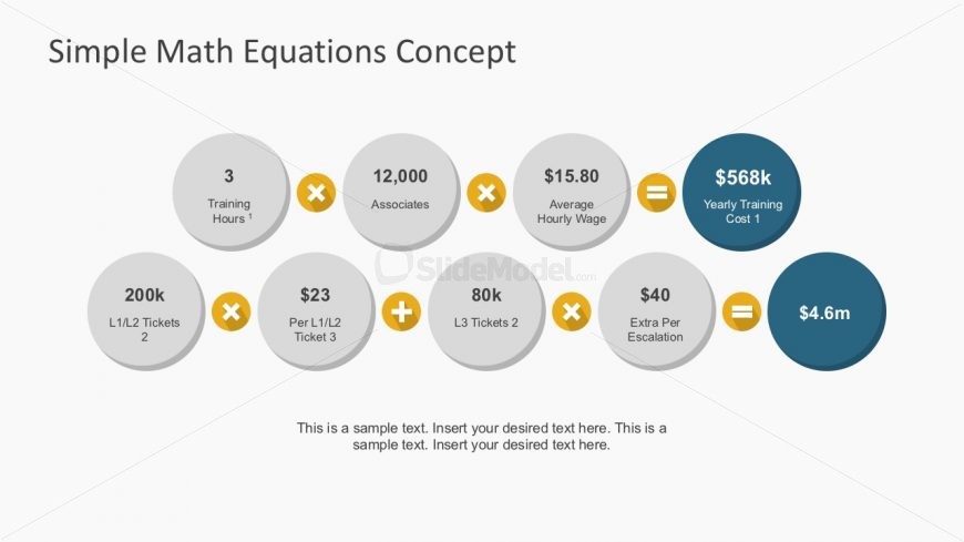 Simple Math Equations Presnetation Slides