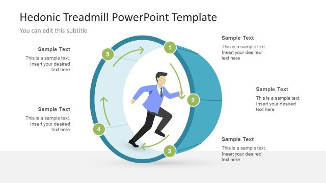 Hedonic Treadmill Diagram for PowerPoint
