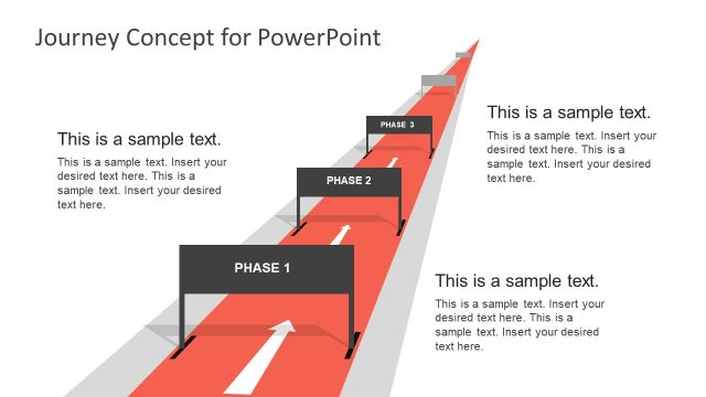 Journey Concept PowerPoint Template