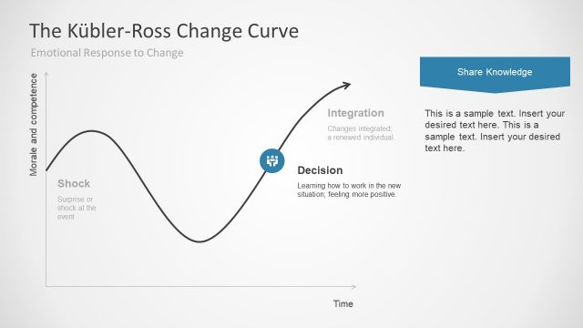 Editable Curve Graph PowerPoint Graphics