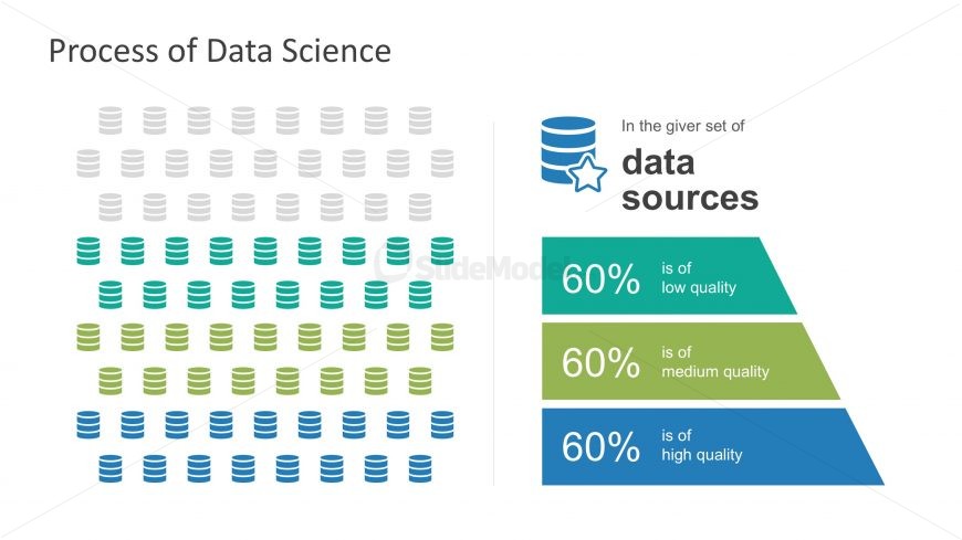 PPT Infographic using Database Icons
