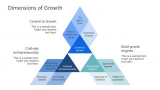Dimensions of Growth 7 Degrees Strategic Freedom