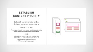 Content Priority Prototype Design Process
