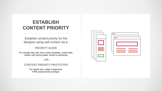 Web Content Management Slide Presentation