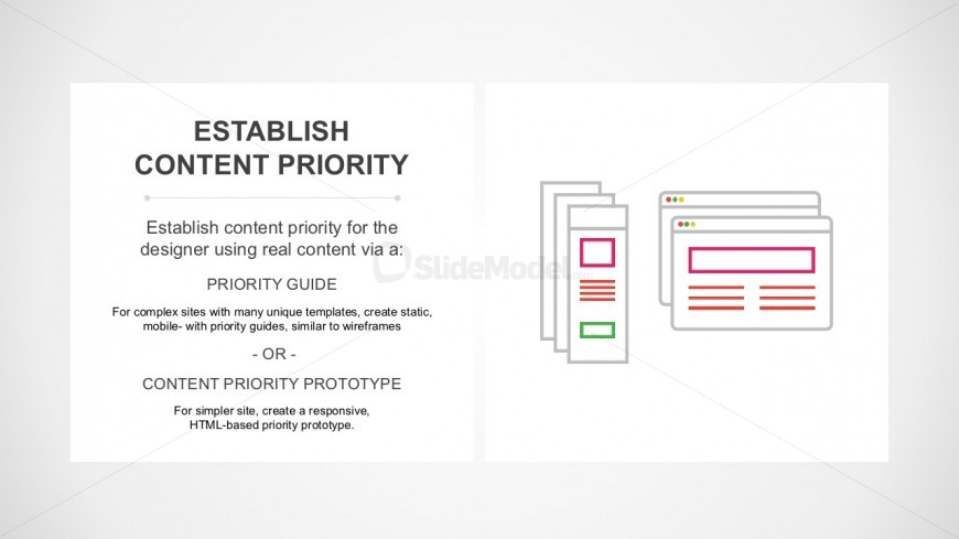 Content Priority Prototype Design Process