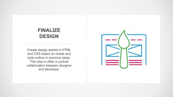 Web Design PowerPoint Process Slides