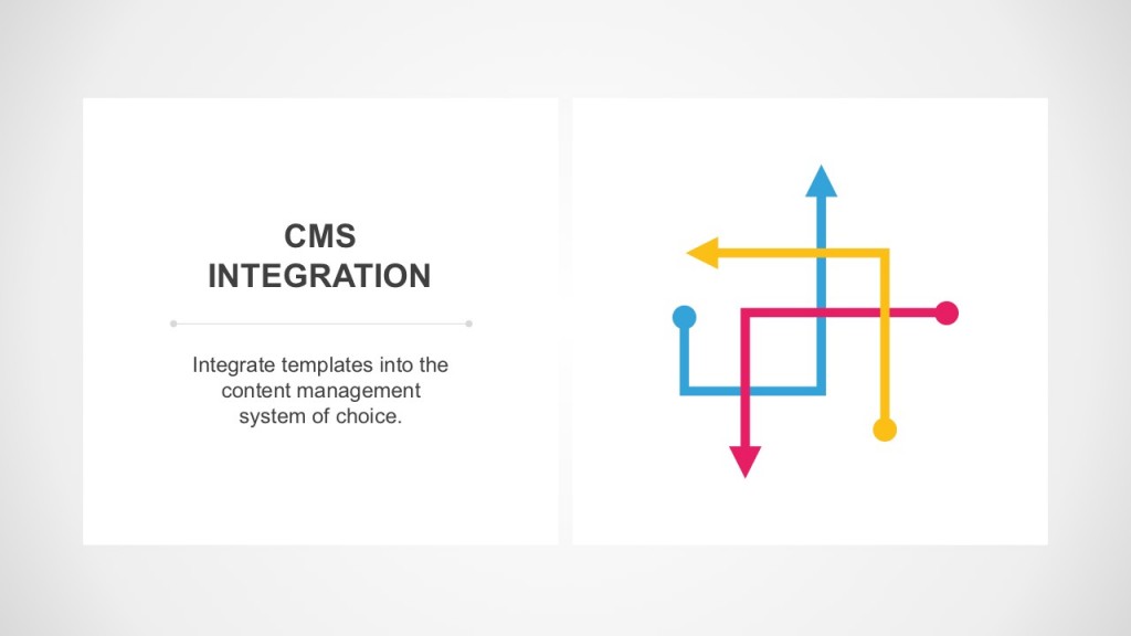 CMS Integration Process Design for PowerPoint - SlideModel