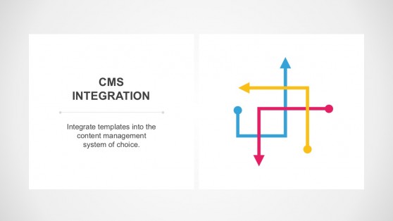 CMS Integration Process Design for PowerPoint