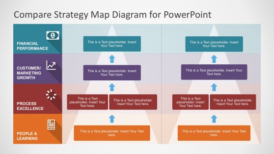 Editable Strategy Map Business PowerPoint