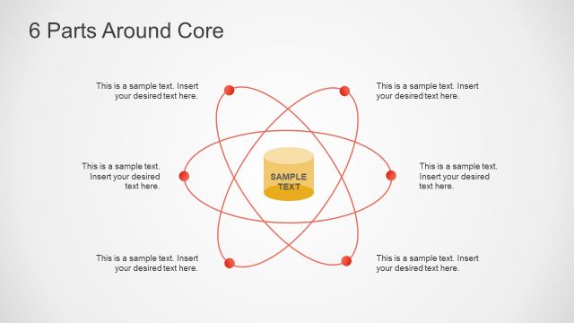 Parts Around Core Diagram for PowerPoint