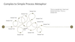Simple Process Map Layout Diagrams