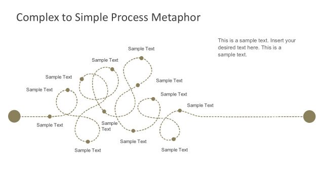 Flat Dotted Lines Process Map Template