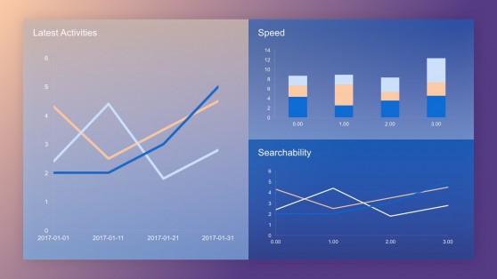 Dashboard Slide Design with 3 Charts