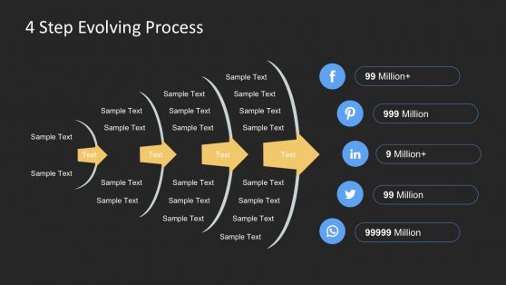 4 Steps Evolving Process Timelines in PowerPoint