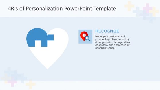 4R Personalization Sales Strategy