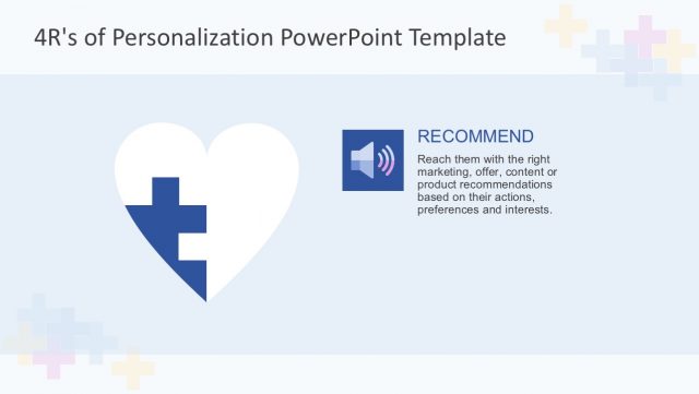 Customer 4R's of Personalization Strategy Slides - SlideModel