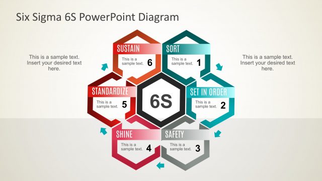 Six Sigma 6S PowerPoint Diagram