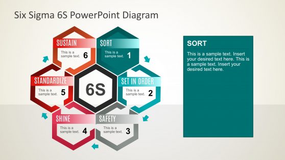 Six Sigma 6S Diagram in PowerPoint